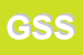 Logo di GPS SERVICE SRL