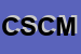 Logo di CARTOBAZAR SAS DI CACCAMO MARIA Ge C