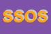 Logo di SUORE SALESIANE OBLATE SACRO CUORE
