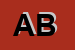 Logo di ALBANO BENIAMINO