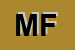 Logo di MAFRICI FRANCESCA
