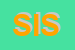 Logo di SAFFIOTI INFORMATICA SRL