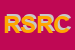 Logo di ROMA SAS DI ROSSELLA CALOGERO e C