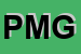 Logo di PAPERWORLD DI MEDURI GRAZIELLA