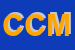 Logo di COSTA CONCETTA MARIA
