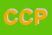 Logo di CASA CIRCONDARIALE PALMI