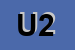 Logo di USL 28 