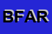 Logo di BORGESE FLLI AURELIO E RANIERI SNC