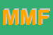 Logo di MMS DI MAMMOLA FRANCESCO
