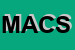 Logo di MALANDRIN ALBERTO e C SAS