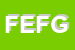 Logo di FG ELETTRONIC DI FUSCO GIUSEPPE