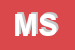 Logo di MOVIGRU' SAS