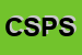Logo di COOPERATIVA SAN PIO SCA RL