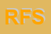 Logo di ROMEO FRATELLI SAS