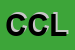 Logo di CARIDOL DI CARIDI LEO