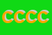 Logo di C e C CAMICERIA DI CAMPOCHIARO FSCO 