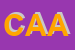 Logo di CAAFCGIL 