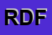 Logo di RDM DI DANIELA FOTIA