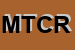 Logo di MOTOR TEAM DI CESARE ROMANAZZI e C SNC