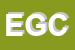 Logo di ELCANTER DI GUARNACCIA C