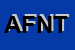 Logo di APPLITECH DI FORTUNATO E NELLO DI TULLIO