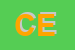 Logo di CUCE-EDUARDO