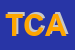 Logo di TECHPOINT DI CAMPOLO ANTONIO
