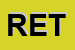 Logo di RETE