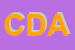 Logo di CATALANO DEMETRIO ANTONINO