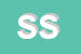 Logo di SUD SERVICE