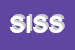 Logo di SISMA ITALIA SRL -SISTEMI INNOVATIVI PER STRUTTURE E MANUFATTI ASISMICI