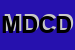 Logo di MC DRUMS DI CONDELLO DOMENICO 
