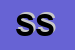 Logo di SMECO SRL