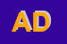 Logo di ALBANESE DOMENICO