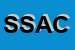 Logo di SCE DI SAPONE A e C SAS