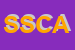 Logo di SISTRA SOCIETA-CONSORTILE A R L