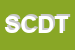 Logo di SOCIETA-CONSORZIO DEL TUCCIO SOCIETA-CONSORTILE ARL