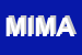 Logo di M1 IMPIANTI DI MARRA ANTONINO