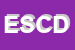 Logo di EURO SECUR CENTER DI D-ELIA FRANCESCA E C SAS