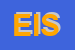 Logo di EDIL IMPIANTI SRL