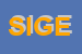 Logo di SOCIETA-IMPRESA GARAGE ED AFFINI -SAISGA -SRL