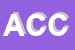 Logo di AUTOLOOK DI CIANO C