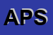 Logo di AGIP PETROLI SPA