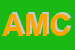 Logo di AM DI MORABITO CARMELO 
