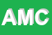 Logo di AM DI MORABITO CARMELO