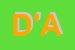 Logo di D-ANGELO SPA