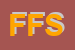 Logo di FERTIL FOTI SRL