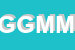 Logo di GANGEMI GIUSEPPE DI MEDURI MARIA ELEONORA e FIGLI SNC
