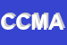 Logo di COMARC CONSORZIO MERCATO AGRICOLO ALIMENTARE DI REGGIO CALABRIA SRL 
