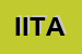 Logo di ITACA - IND TRA AGRUMI CALABRESE - SRL UNIPERSONALE